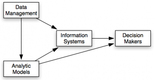 Fig1